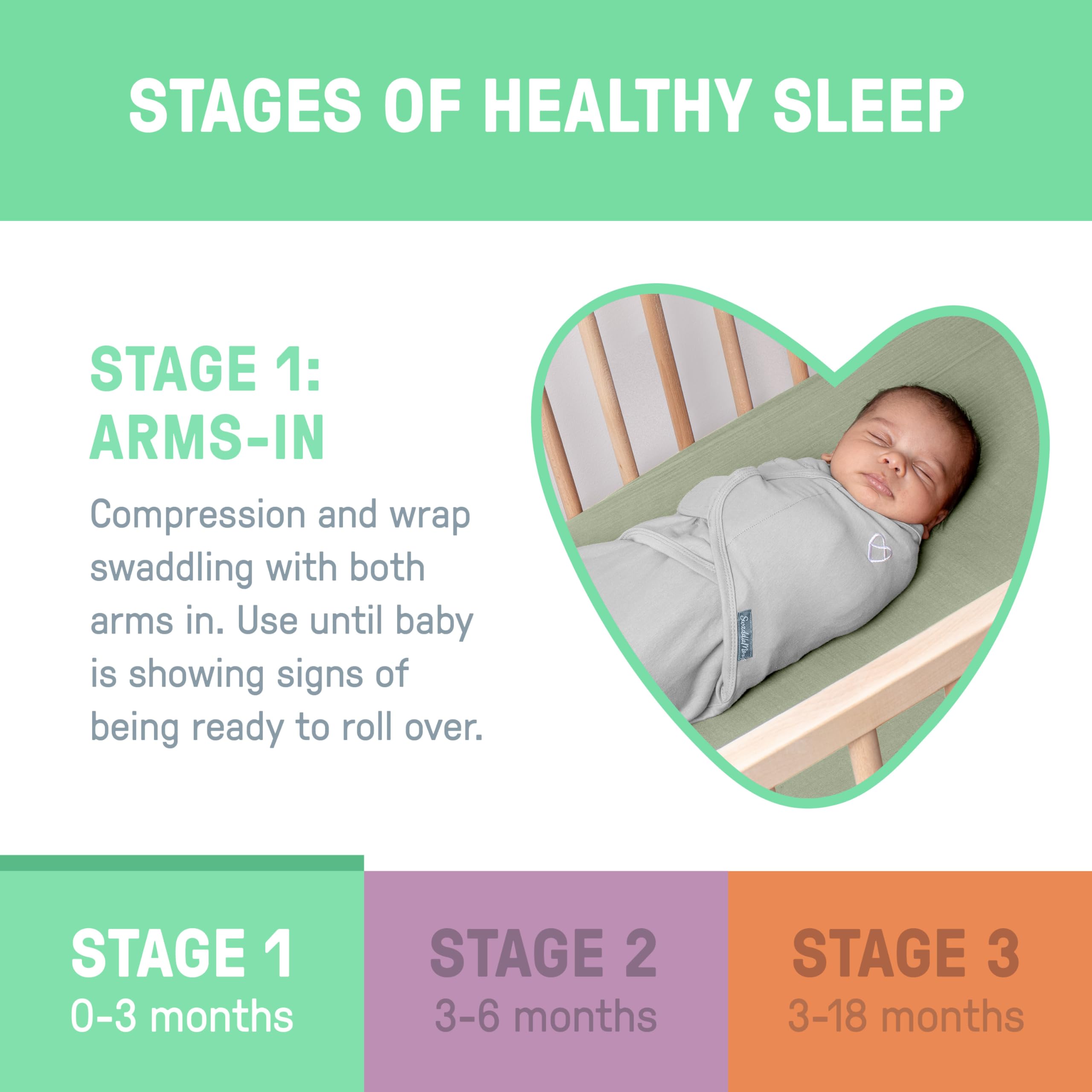SwaddleMe by Ingenuity Original Swaddle, 100% Cotton, Improves Sleep & Calms Startle Reflex, 3-6 Months, 14-18 lbs, 1.0 TOG, 3-Pack, Baby Swaddle Blanket - Mountaineer - Image 5